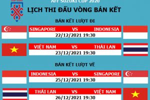 BÁN KẾT AFF SUZUKI CUP 2020 TRẠM CHÁN THÁI LAN CÓ DỄ THỞ CHO VIỆT NAM