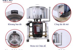 Máy xay giò chả điện 110volt